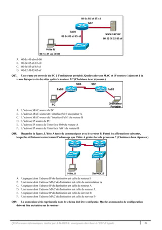 QCM réseaux informatiques, réalisé par A.MAZOUL enseignant-chercheur à l’EST d’Agadir 36
A. 00-1c-41-ab-c0-00
B. 00-0c-85-cf-65-c0
C. 00-0c-85-cf-65-c1
D. 00-12-3f-32-05-af
Q17. Une trame est envoyée du PC à l’ordinateur portable. Quelles adresses MAC et IP sources s’ajoutent à la
trame lorsque cette dernière quitte le routeur B ? (Choisissez deux réponses.)
A. L’adresse MAC source du PC
B. L’adresse MAC source de l’interface S0/0 du routeur A
C. L’adresse MAC source de l’interface Fa0/1 du routeur B
D. L’adresse IP source du PC
E. L’adresse IP source de l’interface S0/0 du routeur A
F. L’adresse IP source de l’interface Fa0/1 du routeur B
Q18. Regardez la figure, L’hôte A tente de communiquer avec le serveur B. Parmi les affirmations suivantes,
lesquelles définissent correctement l’adressage que l’hôte A génère lors du processus ? (Choisissez deux réponses.)
A. Un paquet dont l’adresse IP de destination est celle du routeur B
B. Une trame dont l’adresse MAC de destination est celle du commutateur A
C. Un paquet dont l’adresse IP de destination est celle du routeur A
D. Une trame dont l’adresse MAC de destination est celle du routeur A
E. Un paquet dont l’adresse IP de destination est celle du serveur B
F. Une trame dont l’adresse MAC de destination est celle du serveur B
Q19. La connexion série représentée dans le schéma doit être configurée. Quelles commandes de configuration
doivent être exécutées sur le routeur
 