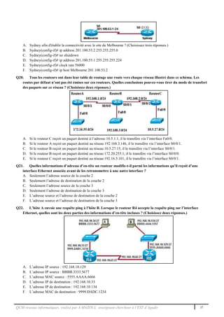 QCM réseaux informatiques, réalisé par A.MAZOUL enseignant-chercheur à l’EST d’Agadir 37
A. Sydney afin d'établir la connectivité avec le site de Melbourne ? (Choisissez trois réponses.)
B. Sydney(config-if)# ip address 201.100.53.2 255.255.255.0
C. Sydney(config-if)# no shutdown
D. Sydney(config-if)# ip address 201.100.53.1 255.255.255.224
E. Sydney(config-if)# clock rate 56000
F. Sydney(config-if)# ip host Melbourne 201.100.53.2
Q20. Tous les routeurs ont dans leur table de routage une route vers chaque réseau illustré dans ce schéma. Les
routes par défaut n’ont pas été émises sur ces routeurs. Quelles conclusions pouvez-vous tirer du mode de transfert
des paquets sur ce réseau ? (Choisissez deux réponses.)
A. Si le routeur C reçoit un paquet destiné à l’adresse 10.5.1.1, il le transfère via l’interface Fa0/0.
B. Si le routeur A reçoit un paquet destiné au réseau 192.168.3.146, il le transfère via l’interface S0/0/1.
C. Si le routeur B reçoit un paquet destiné au réseau 10.5.27.15, il le transfère via l’interface S0/0/1.
D. Si le routeur B reçoit un paquet destiné au réseau 172.20.255.1, il le transfère via l’interface S0/0/0.
E. Si le routeur C reçoit un paquet destiné au réseau 192.16.5.101, il le transfère via l’interface S0/0/1.
Q21. Quelles informations d’adresse d’en-tête un routeur modifie-t-il parmi les informations qu’il reçoit d’une
interface Ethernet associée avant de les retransmettre à une autre interface ?
A. Seulement l’adresse source de la couche 2
B. Seulement l’adresse de destination de la couche 2
C. Seulement l’adresse source de la couche 3
D. Seulement l’adresse de destination de la couche 3
E. L’adresse source et l’adresse de destination de la couche 2
F. L’adresse source et l’adresse de destination de la couche 3
Q22. L’hôte A envoie une requête ping à l’hôte B. Lorsque le routeur R4 accepte la requête ping sur l’interface
Ethernet, quelles sont les deux parties des informations d’en-tête incluses ? (Choisissez deux réponses.)
A. L’adresse IP source : 192.168.10.129
B. L’adresse IP source : BBBB.3333.5677
C. L’adresse MAC source : 5555.AAAA.6666
D. L’adresse IP de destination : 192.168.10.33
E. L’adresse IP de destination : 192.168.10.134
F. L’adresse MAC de destination : 9999.DADC.1234
 