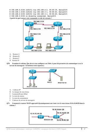 QCM réseaux informatiques, réalisé par A.MAZOUL enseignant-chercheur à l’EST d’Agadir 47
R 192.168.5.0/24 [120/1] via 192.168.4.2, 00:00:19, Serial0/0
R 192.168.1.0/24 [120/2] via 192.168.3.1, 00:00:20, Serial0/1
R 192.168.2.0/24 [120/2] via 192.168.3.1, 00:00:20, Serial0/1
C 192.168.3.0/24 is directly connected, Serial0/1
À partir de quel routeur cette commande a-t-elle été exécutée ?
A. Routeur A
B. Routeur B
C. Routeur C
D. Routeur D
Q70. Examinez le schéma. Que devez-vous configurer sur l'hôte A pour lui permettre de communiquer avec le
serveur de messagerie ? (Choisissez trois réponses.)
A. L'adresse IP
B. Le masque de sous-réseau
C. La passerelle par défaut
D. Le nom du routeur
E. Le nom du commutateur
F. L'adresse du serveur de messagerie
Q71. Comment le routeur MAIN apprend-il dynamiquement une route vers le sous-réseau 10.16.10.48/28 dans le
schéma ?
 