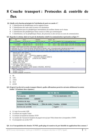 QCM réseaux informatiques, réalisé par A.MAZOUL enseignant-chercheur à l’EST d’Agadir 51
8 Couche transport : Protocoles & contrôle de
flux
Q1. Quelle est la fonction principale de l’attribution de ports en couche 4 ?
A. L’identification de périphériques sur les supports locaux
B. L’identification des sauts entre la source et la destination
C. L’identification pour les périphériques intermédiaires du meilleur chemin sur le réseau
D. L’identification des périphériques finaux sources et cibles qui communiquent
E. L’identification, sur les périphériques finaux, des processus ou des services en cours de communication
Q2. Regardez le schéma. Quel est le port de destination relatif à la communication représentée en ligne 5 ?
A. 80
B. 1261
C. 15533
D. 3912
E. 65520
Q3. D’après l’en-tête de la couche transport illustré, quelles affirmations parmi les suivantes définissent la session
établie ? (Choisissez deux réponses.)
A. Il s’agit d’un en-tête UDP.
B. Il contient une requête Telnet.
C. Il contient un transfert de données TFTP.
D. Le numéro de l’accusé de réception du paquet renvoyé par l’hôte distant doit correspondre à 43693.
E. Il correspond à un en-tête TCP.
Q4. Avec l'encapsulation des données TCP/IP, quelle plage de numéros de port identifie les applications bien connues ?
 