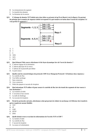 QCM réseaux informatiques, réalisé par A.MAZOUL enseignant-chercheur à l’EST d’Agadir 53
B. La retransmission du segment
C. Le transfert des données
D. La fermeture de la session
Q11. L’échange de données TCP initial entre deux hôtes se présente tel qu’il est illustré (voir la figure). En partant
du principe que le numéro de séquence initial correspond à 0, quel numéro est inclus dans l’accusé de réception 2 si
vous perdez le segment 6 ?
A. 2
B. 3
C. 6
D. 1850
E. 3431
F. 3475
Q12. Quel élément l’hôte source sélectionne-t-il de façon dynamique lors de l’envoi de données ?
A. L’adresse logique de la destination
B. L’adresse physique de la source
C. L’adresse de la passerelle par défaut
D. Le port source
Q13. Quelles sont les caractéristiques du protocole UDP (User Datagram Protocol) ? (Choisissez deux réponses.)
A. Le contrôle de flux
B. Une faible surcharge
C. Sans connexion
D. Avec connexion
E. Ordre des paquets et accusés de réception
Q14. Quel mécanisme TCP utilise-t-il pour assurer le contrôle de flux lors du transit des segments de leur source à
leur destination ?
A. Les numéros d’ordre
B. L’ouverture d’une session
C. La taille de fenêtrage
D. Les accusés de réception
Q15. Parmi les protocoles suivants, sélectionnez celui qui permet de réduire la surcharge et d’effectuer des transferts
qui ne requièrent aucune fiabilité.
A. TCP
B. IP
C. UDP
D. HTTP
E. DNS
Q16. Quelle donnée trouve-t-on dans les informations de l’en-tête TCP et UDP ?
A. Le numéro d’ordre
B. Le contrôle de flux
C. L’accusé de réception
D. La source et la destination
 