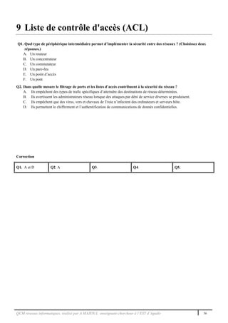 QCM réseaux informatiques, réalisé par A.MAZOUL enseignant-chercheur à l’EST d’Agadir 56
9 Liste de contrôle d'accès (ACL)
Q1. Quel type de périphérique intermédiaire permet d’implémenter la sécurité entre des réseaux ? (Choisissez deux
réponses.)
A. Un routeur
B. Un concentrateur
C. Un commutateur
D. Un pare-feu
E. Un point d’accès
F. Un pont
Q2. Dans quelle mesure le filtrage de ports et les listes d’accès contribuent à la sécurité du réseau ?
A. Ils empêchent des types de trafic spécifiques d’atteindre des destinations de réseau déterminées.
B. Ils avertissent les administrateurs réseau lorsque des attaques par déni de service diverses se produisent.
C. Ils empêchent que des virus, vers et chevaux de Troie n’infectent des ordinateurs et serveurs hôte.
D. Ils permettent le chiffrement et l’authentification de communications de donnés confidentielles.
Correction
Q1. A et D Q2. A Q3. Q4. Q5.
 