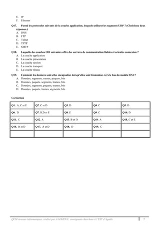 QCM réseaux informatiques, réalisé par A.MAZOUL enseignant-chercheur à l’EST d’Agadir 7
E. IP
F. Ethernet
Q17. Parmi les protocoles suivants de la couche application, lesquels utilisent les segments UDP ? (Choisissez deux
réponses.)
A. DNS
B. FTP
C. Telnet
D. TFTP
E. SMTP
Q18. Laquelle des couches OSI suivantes offre des services de communication fiables et orientés connexion ?
A. La couche application
B. La couche présentation
C. La couche session
D. La couche transport
E. La couche réseau
Q19. Comment les données sont-elles encapsulées lorsqu'elles sont transmises vers le bas du modèle OSI ?
A. Données, segments, trames, paquets, bits
B. Données, paquets, segments, trames, bits
C. Données, segments, paquets, trames, bits
D. Données, paquets, trames, segments, bits
Correction
Q1. A, C et E Q2. C et D Q3. D Q4. C Q5. D
Q6. D Q7. B,D et E Q8. E Q9. C Q10. D
Q11. C Q12. A Q13. B et D Q14. A Q15. C et E
Q16. B et D Q17. A et D Q18. D Q19. C
 