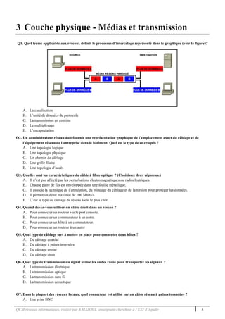 QCM réseaux informatiques, réalisé par A.MAZOUL enseignant-chercheur à l’EST d’Agadir 8
3 Couche physique - Médias et transmission
Q1. Quel terme applicable aux réseaux définit le processus d’intercalage représenté dans le graphique (voir la figure)?
A. La canalisation
B. L’unité de données de protocole
C. La transmission en continu
D. Le multiplexage
E. L’encapsulation
Q2. Un administrateur réseau doit fournir une représentation graphique de l’emplacement exact du câblage et de
l’équipement réseau de l’entreprise dans le bâtiment. Quel est le type de ce croquis ?
A. Une topologie logique
B. Une topologie physique
C. Un chemin de câblage
D. Une grille filaire
E. Une topologie d’accès
Q3. Quelles sont les caractéristiques du câble à fibre optique ? (Choisissez deux réponses.)
A. Il n’est pas affecté par les perturbations électromagnétiques ou radioélectriques.
B. Chaque paire de fils est enveloppée dans une feuille métallique.
C. Il associe la technique de l’annulation, du blindage du câblage et de la torsion pour protéger les données.
D. Il permet un débit maximal de 100 Mbits/s.
E. C’est le type de câblage de réseau local le plus cher
Q4. Quand devez-vous utiliser un câble droit dans un réseau ?
A. Pour connecter un routeur via le port console.
B. Pour connecter un commutateur à un autre.
C. Pour connecter un hôte à un commutateur.
D. Pour connecter un routeur à un autre
Q5. Quel type de câblage sert à mettre en place pour connecter deux hôtes ?
A. Du câblage coaxial
B. Du câblage à paires inversées
C. Du câblage croisé
D. Du câblage droit
Q6. Quel type de transmission du signal utilise les ondes radio pour transporter les signaux ?
A. La transmission électrique
B. La transmission optique
C. La transmission sans fil
D. La transmission acoustique
Q7. Dans la plupart des réseaux locaux, quel connecteur est utilisé sur un câble réseau à paires torsadées ?
A. Une prise BNC
 