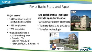 PML: Basic Stats and Facts
Major assets
• ~ $185 million budget
[all funding sources]
• ~ 530 employees
• ~ 700 associates...
