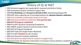 History of QI at NIST
• 1992 Wineland suggests spin squeezing for improved sensitivity of clocks
• 1993 Competence project...