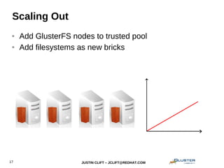 JUSTIN CLIFT – JCLIFT@REDHAT.COM17
Scaling Out
● Add GlusterFS nodes to trusted pool
● Add filesystems as new bricks
 