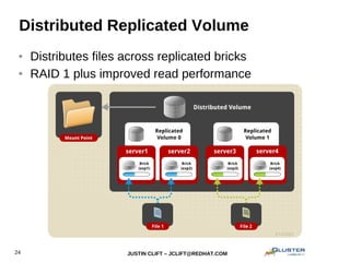 JUSTIN CLIFT – JCLIFT@REDHAT.COM24
Distributed Replicated Volume
● Distributes files across replicated bricks
● RAID 1 plus improved read performance
 