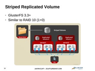JUSTIN CLIFT – JCLIFT@REDHAT.COM30
Striped Replicated Volume
● GlusterFS 3.3+
● Similar to RAID 10 (1+0)
 