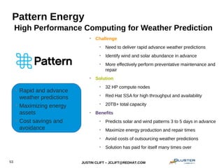 JUSTIN CLIFT – JCLIFT@REDHAT.COM53
Pattern Energy
• Rapid and advance
weather predictions
• Maximizing energy
assets
• Cost savings and
avoidance
High Performance Computing for Weather Prediction
●
Challenge
●
Need to deliver rapid advance weather predictions
●
Identify wind and solar abundance in advance
●
More effectively perform preventative maintenance and
repair
●
Solution
●
32 HP compute nodes
●
Red Hat SSA for high throughput and availability
●
20TB+ total capacity
●
Benefits
●
Predicts solar and wind patterns 3 to 5 days in advance
●
Maximize energy production and repair times
●
Avoid costs of outsourcing weather predictions
●
Solution has paid for itself many times over
 