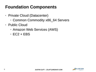 JUSTIN CLIFT – JCLIFT@REDHAT.COM9
Foundation Components
● Private Cloud (Datacenter)
● Common Commodity x86_64 Servers
● Public Cloud
● Amazon Web Services (AWS)
● EC2 + EBS
 