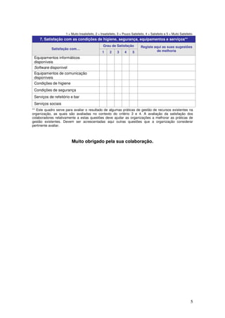 5
1 = Muito Insatisfeito, 2 = Insatisfeito, 3 = Pouco Satisfeito, 4 = Satisfeito e 5 = Muito Satisfeito.
7. Satisfação com as condições de higiene, segurança, equipamentos e serviços**
Grau de Satisfação
Satisfação com…
1 2 3 4 5
Registe aqui as suas sugestões
de melhoria
Equipamentos informáticos
disponíveis
Software disponível
Equipamentos de comunicação
disponíveis
Condições de higiene
Condições de segurança
Serviços de refeitório e bar
Serviços sociais
** Este quadro serve para avaliar o resultado de algumas práticas de gestão de recursos existentes na
organização, as quais são avaliadas no contexto do critério 3 e 4. A avaliação da satisfação dos
colaboradores relativamente a estas questões deve ajudar as organizações a melhorar as práticas de
gestão existentes. Devem ser acrescentadas aqui outras questões que a organização considerar
pertinente avaliar.
Muito obrigado pela sua colaboração.
 