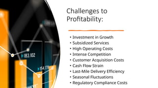 Challenges to
Profitability:
• Investment in Growth
• Subsidized Services
• High Operating Costs
• Intense Competition
• Customer Acquisition Costs
• Cash Flow Strain
• Last-Mile Delivery Efficiency
• Seasonal Fluctuations
• Regulatory Compliance Costs
 