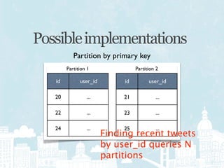 Possible implementations
           Partition by primary key
        Partition 1               Partition 2

   id         user_id        id         user_id

   20            ...         21            ...

   22            ...         23            ...

   24            ...         25            ...
                        Finding recent tweets
                        by user_id queries N
                        partitions
 