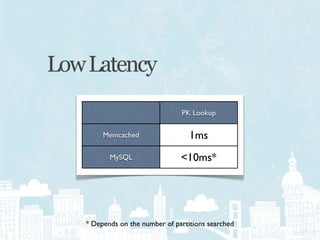 Low Latency
                                PK Lookup

        Memcached                  1ms
          MySQL                 <10ms*




   * Depends on the number of partitions searched
 