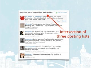 Intersection of
three posting lists
 