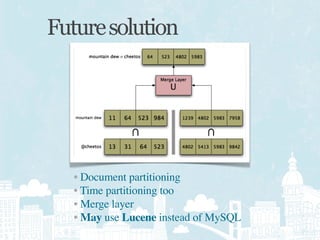 Future solution




   • Document partitioning
   • Time partitioning too
   • Merge layer
   • May use Lucene instead of MySQL
 
