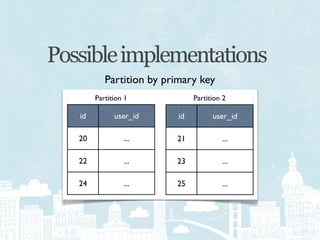 Possible implementations
           Partition by primary key
        Partition 1               Partition 2

   id         ...