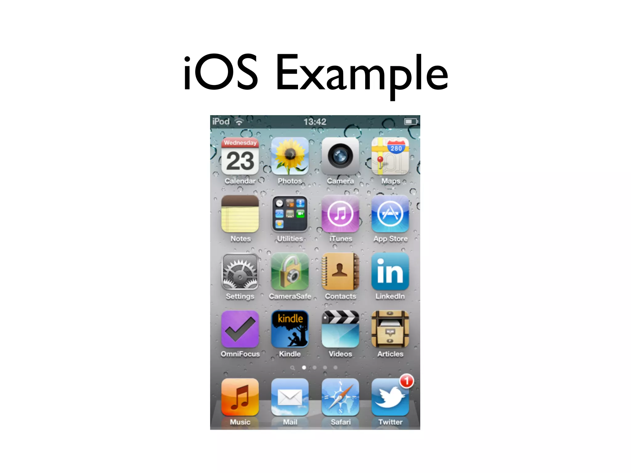 iOS Example
 
