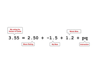 Mean Rating My Bias
Movie Bias
Interaction
3.55 = 2.50 + -1.5 + 1.2 + pq
My rating for
House of Cards
 