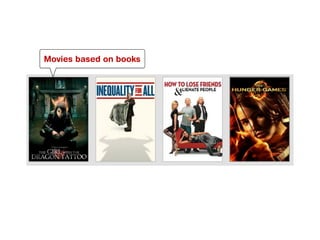 Movies based on books
 