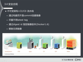  不可变架构+CI/CD 流水线
• 通过构建而不是commit创建镜像
• 尽量不用latest tag
• 通过digest id 指定镜像版本(Docker1.6)
• 移除无用镜像
3.4 安全合规
 
