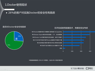  26%的客户对实施Docker的安全性有顾虑
1.Docker使用现状
0 200 400 600
考虑Docker容器的相关资源限制设置和最小化Capability
考虑Docker Engine相关的安全配置、证书，及定期更新
考虑Docker Hub镜像可能存在安全缺陷，如何对镜像进…
考虑对组织的不同成员授予Docker集群的不同操作权限
考虑如何修复镜像中操作系统和应用的安全缺陷
考虑如何对运行期的Docker容器进行扫描
其他
在评估或使用容器技术，有哪些安全考虑
中国容器调查报告 2016.10 ©阿里云，包含1400+有效问卷反馈
26%
74%
是否对Docker安全性有顾虑
是
 