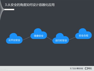 3.从安全的角度如何设计容器化应用
镜像安全
运行时安全
安全合规
云平台安全
 
