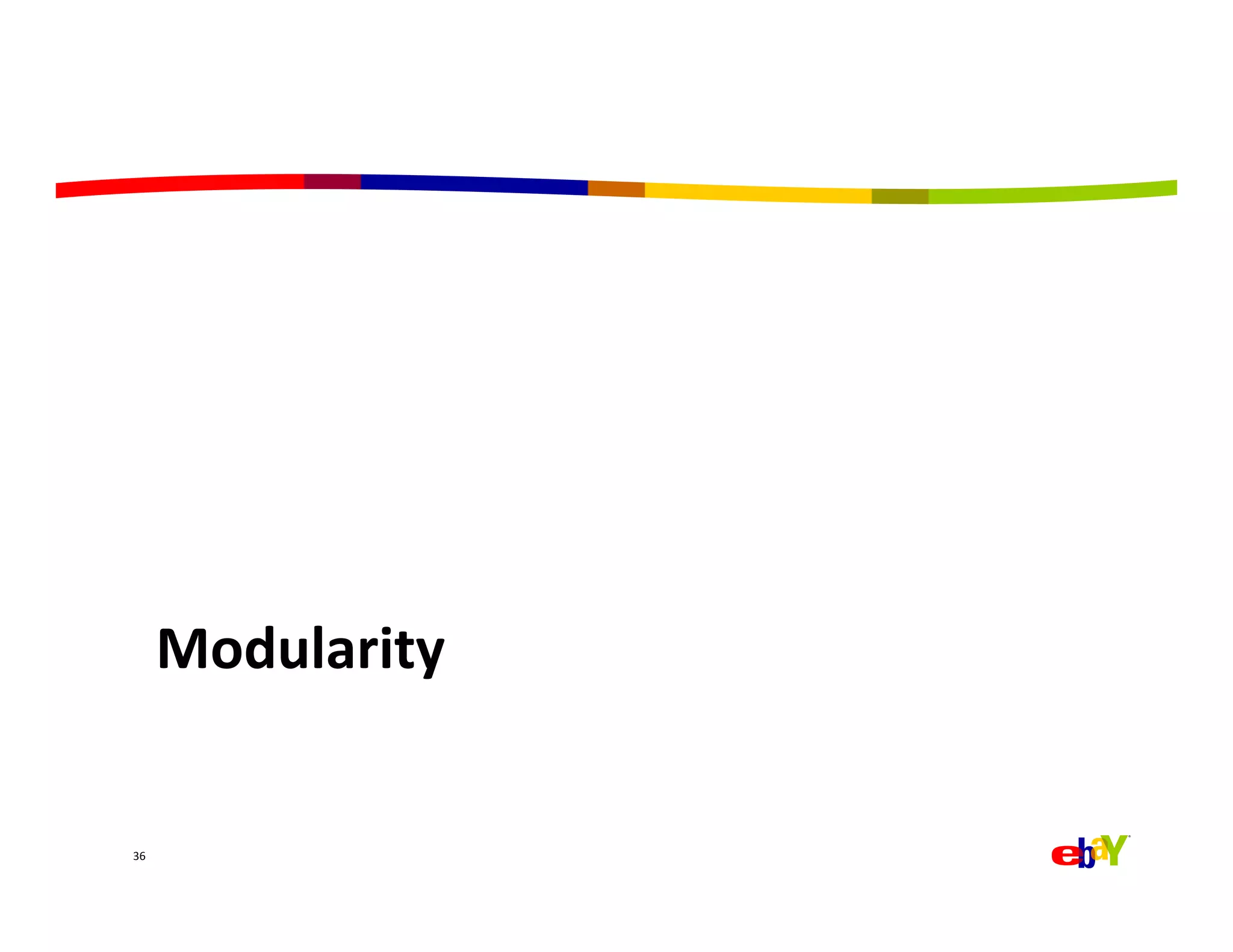 Modularity	
  


36	
  
 
