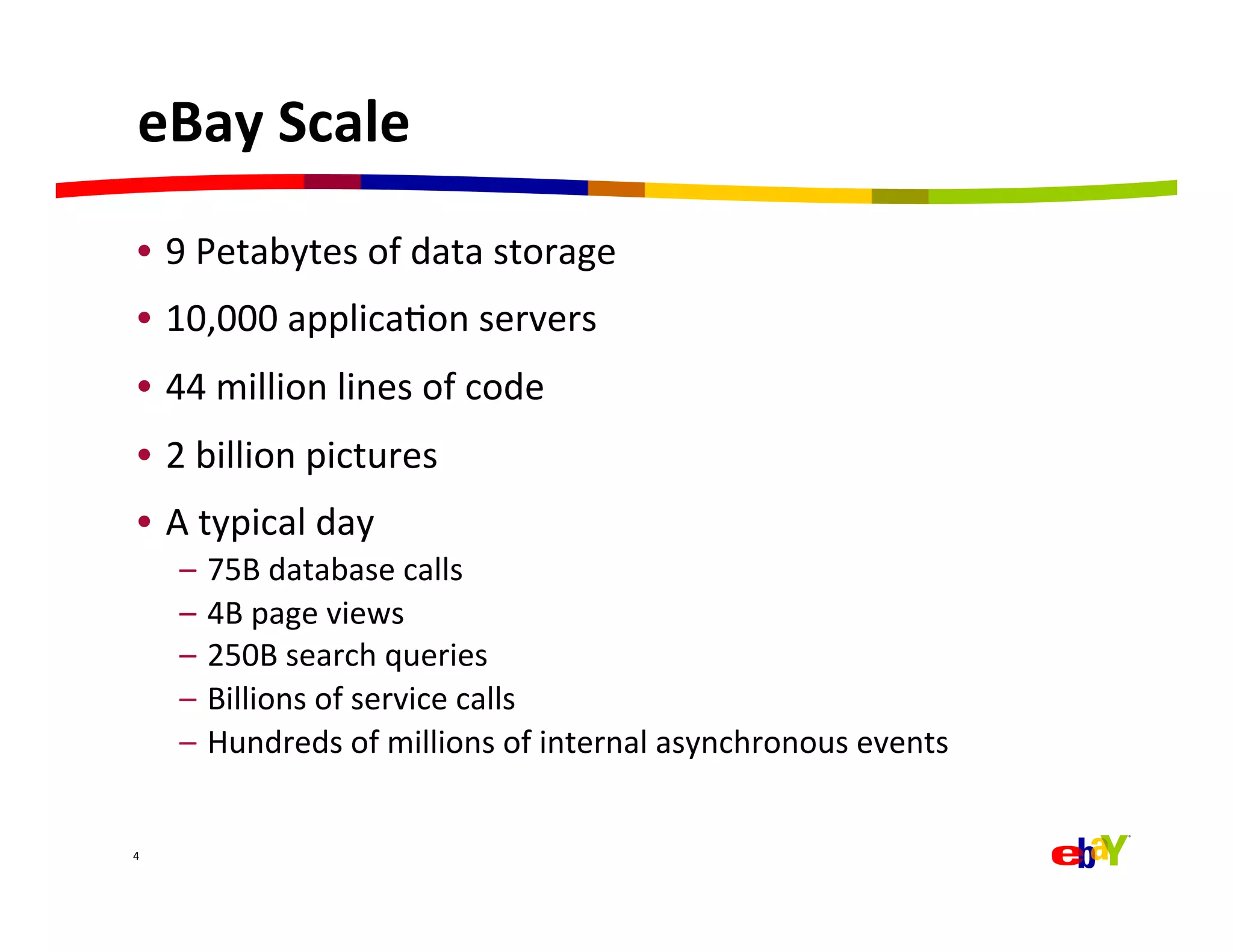 eBay	
  Scale	
  
  •  9	
  Petabytes	
  of	
  data	
  storage	
  
  •  10,000	
  applicaQon	
  servers	
  
  •  44	
  million	
  lines	
  of	
  code	
  
  •  2	
  billion	
  pictures	
  
  •  A	
  typical	
  day	
  
        –  75B	
  database	
  calls	
  
        –  4B	
  page	
  views	
  
        –  250B	
  search	
  queries	
  
        –  Billions	
  of	
  service	
  calls	
  
        –  Hundreds	
  of	
  millions	
  of	
  internal	
  asynchronous	
  events	
  


4	
  
 