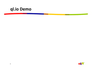 ql.io	
  Demo	
  




35	
  
 