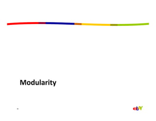Modularity	
  


36	
  
 