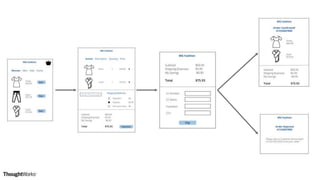 From Monolith to Observable Microservices using DDD | PPTX