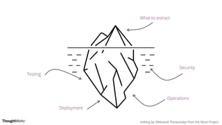 From Monolith to Observable Microservices using DDD | PPTX