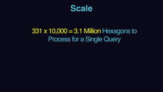 Scale
331 x 10,000 = 3.1 Million Hexagons to
Process for a Single Query
 