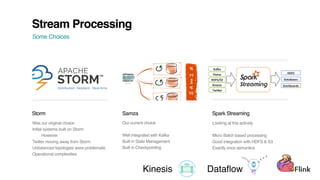 Stream Processing
Some Choices
Storm Samza
Looking at this actively
Micro Batch based processing
Good integration with HDFS & S3
Exactly once semantics
Spark Streaming
Was our original choice
Initial systems built on Storm
However
Twitter moving away from Storm
Unbalanced topologies were problematic
Operational complexities
Our current choice
Well integrated with Kafka
Built in State Management
Built in Checkpointing
DataﬂowKinesis
 