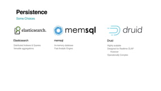 Persistence
Some Choices
Elasticsearch
Distributed Indexes & Queries
Versatile aggregations
memsql
In-memory database
Fast Analytic Engine
Druid
Highly scalable
Designed for Realtime OLAP
However
Operationally Complex
 