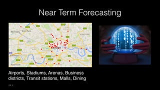 Near Term Forecasting
Airports, Stadiums, Arenas, Business
districts, Transit stations, Malls, Dining
…
 