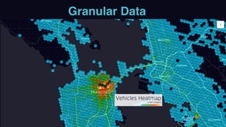 Granular Data
 