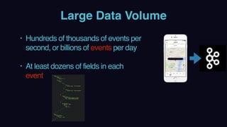 Large Data Volume
• Hundreds of thousands of events per
second, or billions of events per day 
• At least dozens of fields in each
event
 