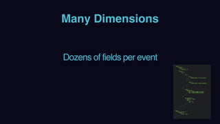 Many Dimensions
Dozens of fields per event
 