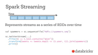Unified Big Data Processing with Apache Spark (QCON 2014) | PDF
