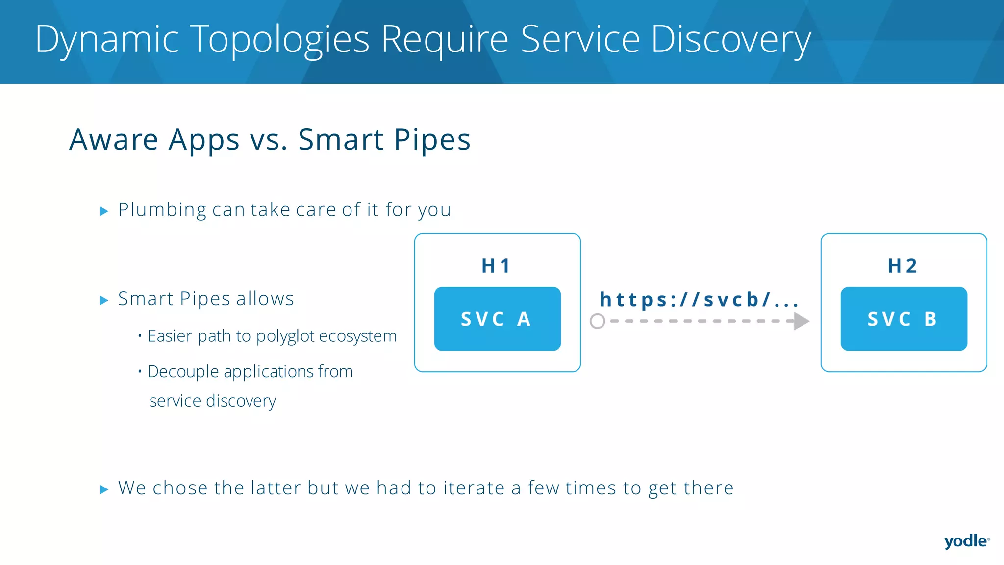 Aware Apps vs. Smart Pipes
▶ Plumbing can take care of it for you
▶ Smart Pipes allows
• Easier path to polyglot ecosystem
• Decouple applications from
service discovery
▶ We chose the latter but we had to iterate a few times to get there
Dynamic Topologies Require Service Discovery
 