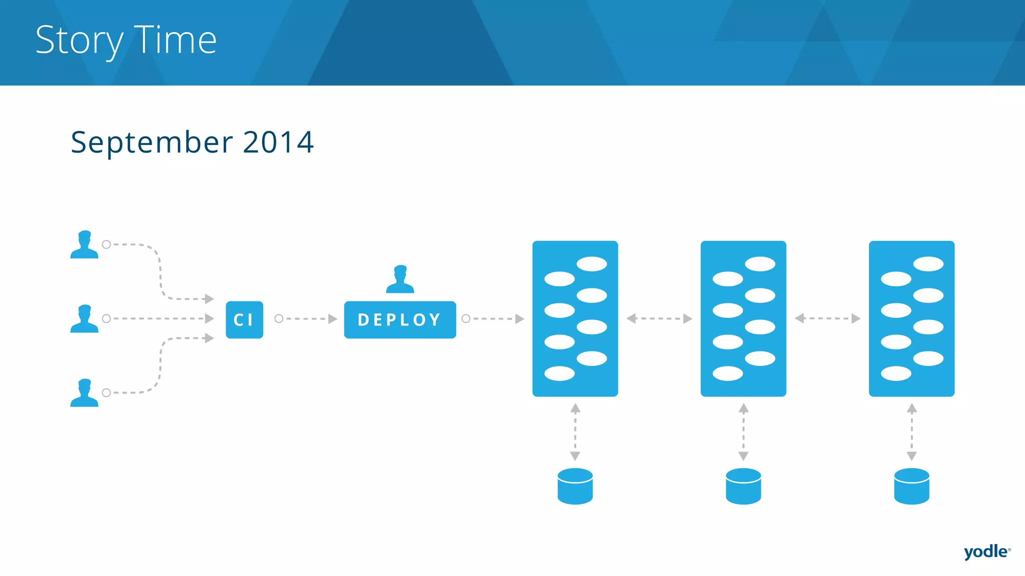 September 2014
Story Time
 