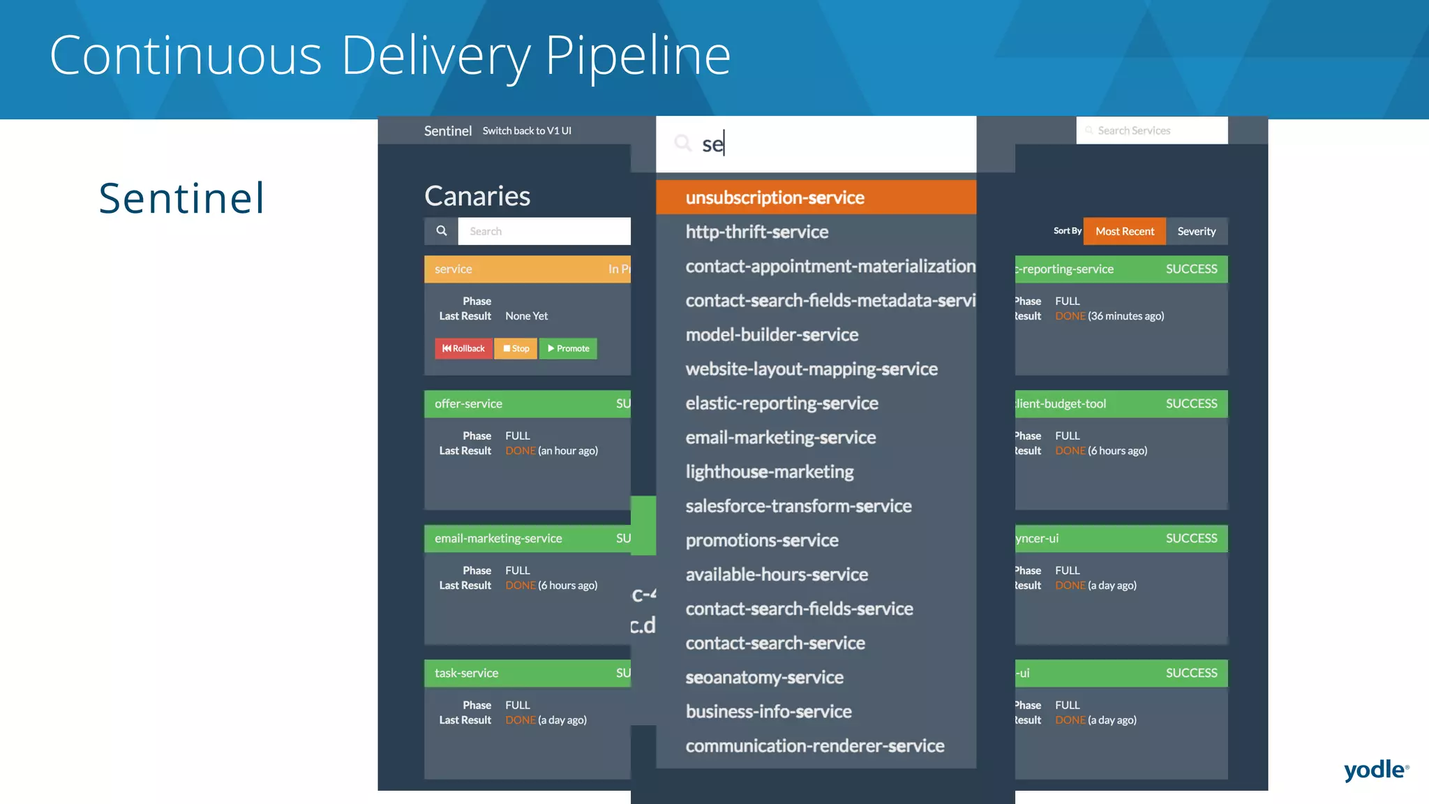 Sentinel
Continuous Delivery Pipeline
 
