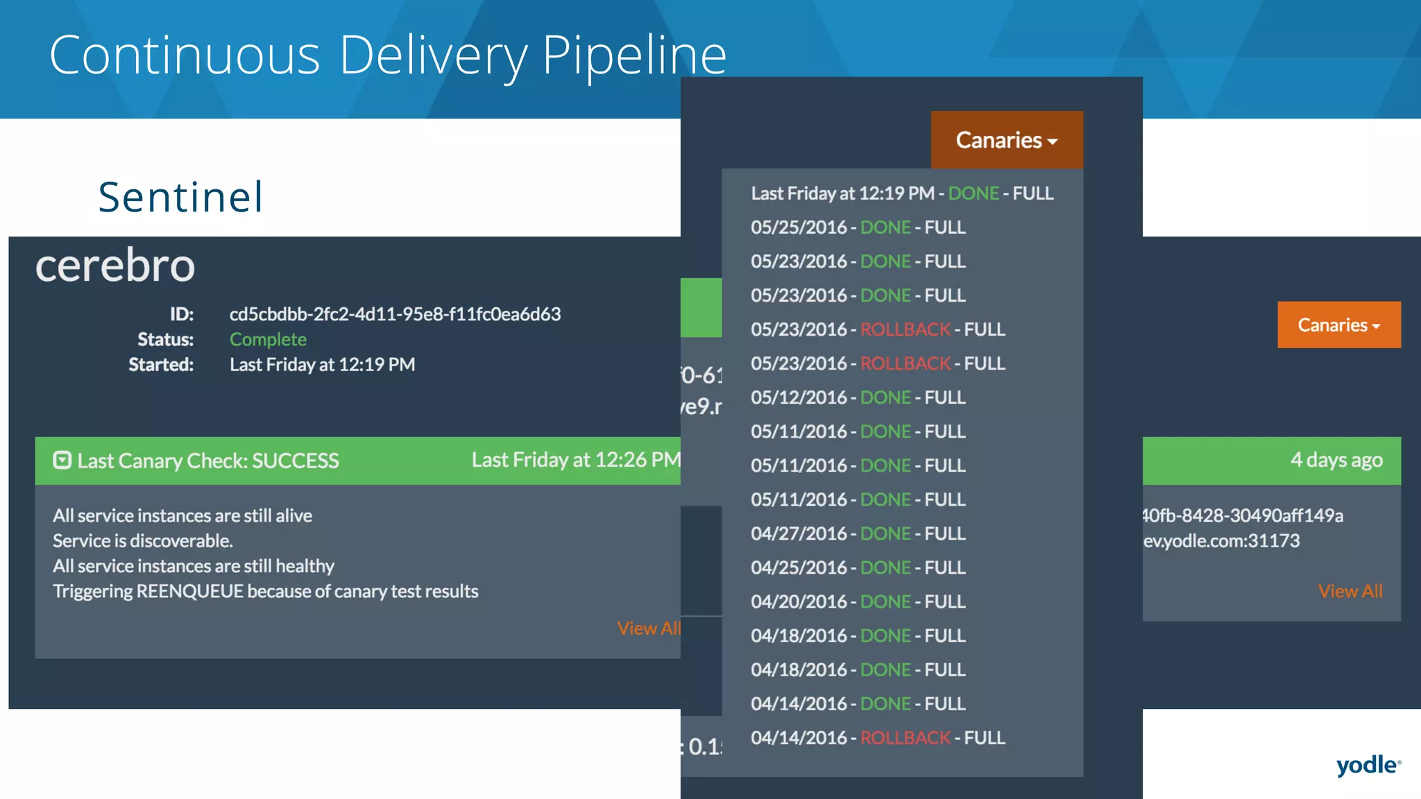 Sentinel
▶ INSERT SCREENSHOTS OF SENTINEL
Continuous Delivery Pipeline
 