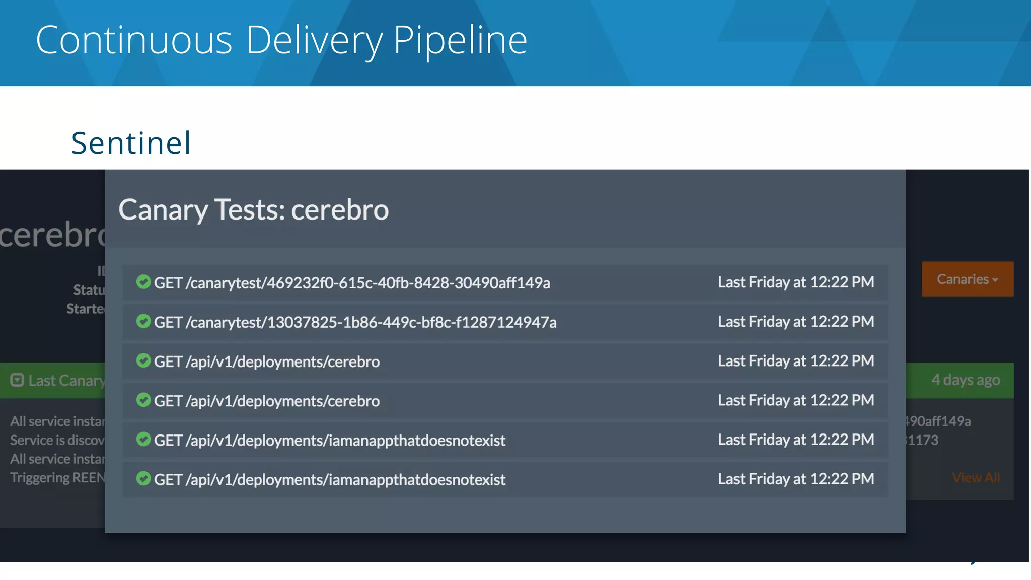 Sentinel
▶ INSERT SCREENSHOTS OF SENTINEL
Continuous Delivery Pipeline
 