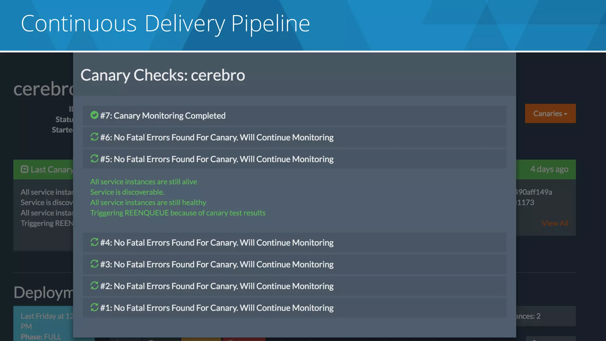 Sentinel
▶ INSERT SCREENSHOTS OF SENTINEL
Continuous Delivery Pipeline
 