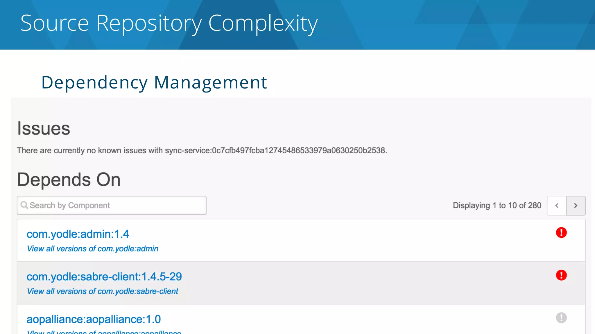 Dependency Management
Source Repository Complexity
 