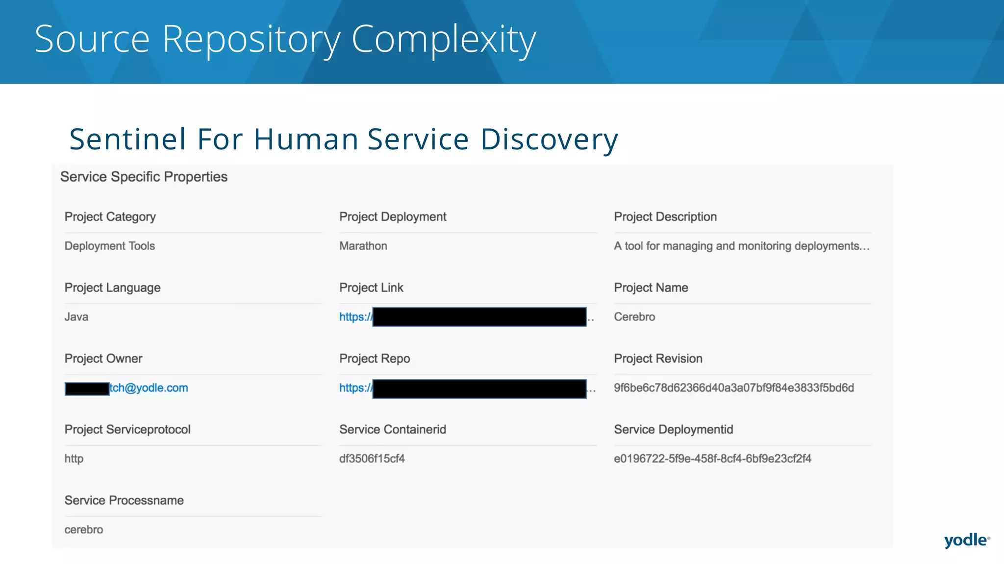 Sentinel For Human Service Discovery
Source Repository Complexity
 